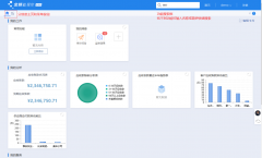 1.3 金蝶云星空ERP主界面和业务操作简介【