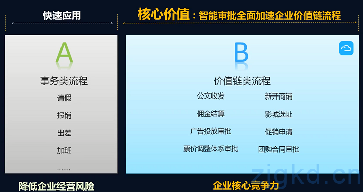 云之家用户手册（功能介绍及操作指南）