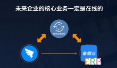 钉钉对接企业ERP实现业务移动化